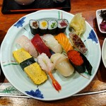 Sushiya No Gen - 