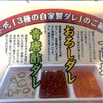 Yakiniku Rien - 