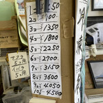 シンセリー菓子店 - 