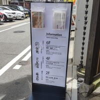 博多うなぎ屋 藤う那 - 