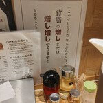 めん業一筋 善龍 - 