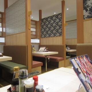 廻鮮富寿し 極みや_2