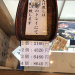 あなごめしうえの - 