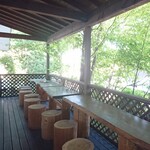 軽井沢焙煎所 - 