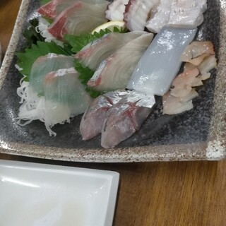 下関 角島で人気の居酒屋 ランキングtop 食べログ 下関 角島で人気の居酒屋 ランキングtop 食べログ