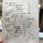 がばちょ - じつはこんなメニューある説ｗ