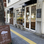 フードスケープ - 