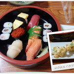 寿しまるでん - 