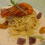 リストランテ アンティーコ・アルベルゴ - 