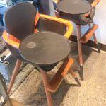 スターバックス リザーブ ロースタリー トウキョウ - 