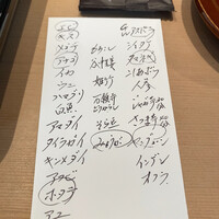 てんぷら 近藤 - 