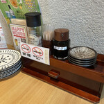 さんじ 天文館店 - 机上のものです。