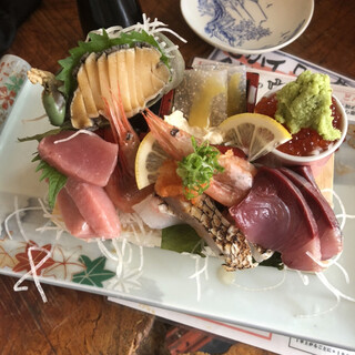 天王寺でおすすめのグルメ情報 せんべろ をご紹介 食べログ