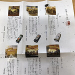 仏蘭西焼菓子調進所 足立音衛門 - 