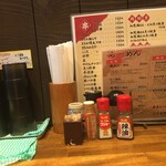 Menya ryuumaru - 使うのに少しだけ勇気がいる調味料たち