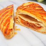 ル・グルニエ・ア・パン - 断面