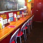 ブラザーズ - カウンター