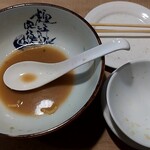 Yokohamaya - 店内が暑くてスープ完飲する前に汗だく(;・д・)
                      暑くて早く外に出たくて残しましたが、、
                      バランス良く万人ウケするスープです！
                      だからテーブル席にウチワがあったのか、、暑い。