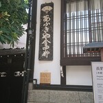長野 風月堂 - 昔の宿の看板