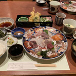 喰しん房松むら - 