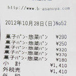 Boulanger Asano Ya Karuizawa Shinano Oiwake Ten