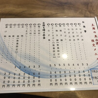うなぎ家 しば福や - 