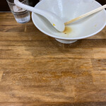 オランダ軒 - そりゃ^_^
      一滴残らず完食完飲❣️