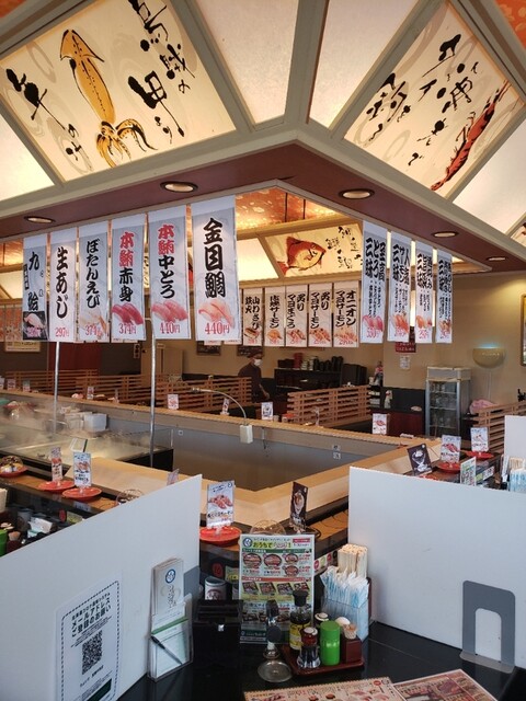 ちょいす 室蘭中央店 室蘭 回転寿司 食べログ