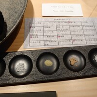 シブ ニシナカス - 