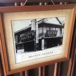 大原老舗 - 内観