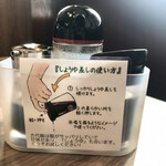 豚肉料理店 シロッコ - カツにはソースの他に、醤油もお勧めとのことです。