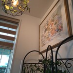 ビストロカフェシュシュ - 見上げて。