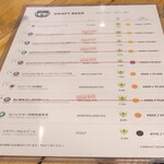 Hathor - 休業２日前につき、、