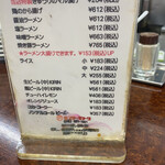 ミスター・ギョーザ - 