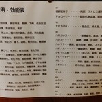 中村屋 - メニュー