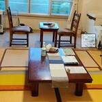 中村屋 - 部屋
