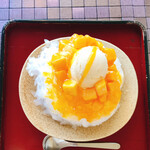 望月竹次郎商店 - 