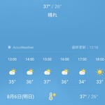 タイ屋台メシ モンティ 13 - 今日はこれから37℃の予報