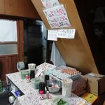 須崎食料品店 - 味の素がなつかしい