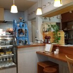 川のほとりの美術館 - 