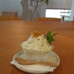川のほとりの美術館 - 