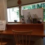 川のほとりの美術館 - 