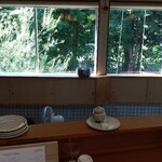 川のほとりの美術館 - 