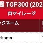 いきなりステーキ - 