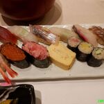 意気な寿し処阿部 - （2021年07月）