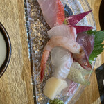 Sake To Oryouri Tsugu - 