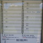 Teuchi Chuukasoba Samurai - 仁保駅の時刻表