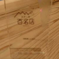 肉料理ふくなが - 