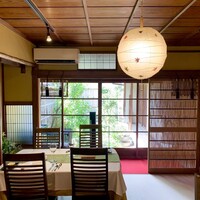 京都 喜Shin - 
