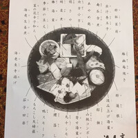 京都嵐山温泉　渡月亭 - 